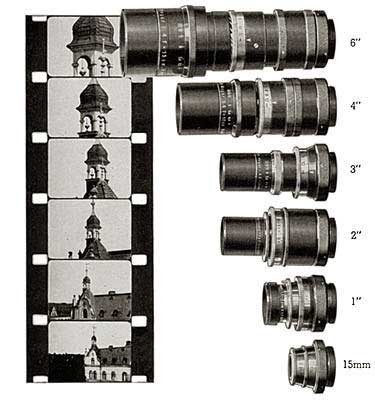 ヴィンテージレンズの画角についての論考 - 写真レンズの復刻