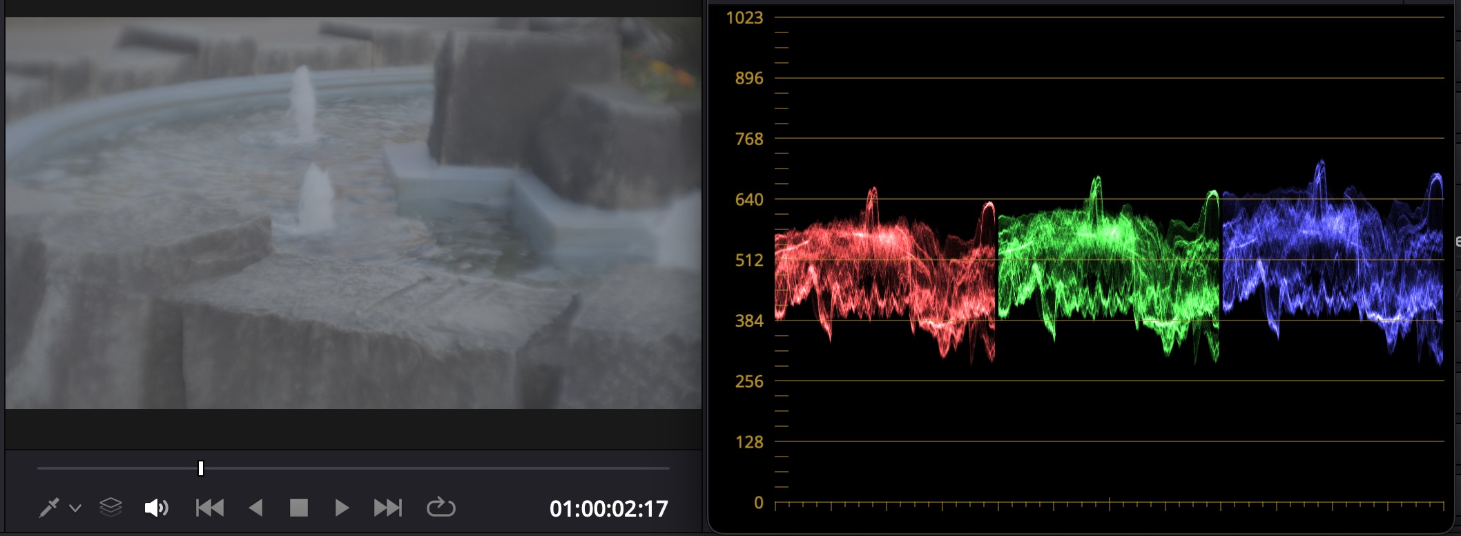 Logのカラースペース