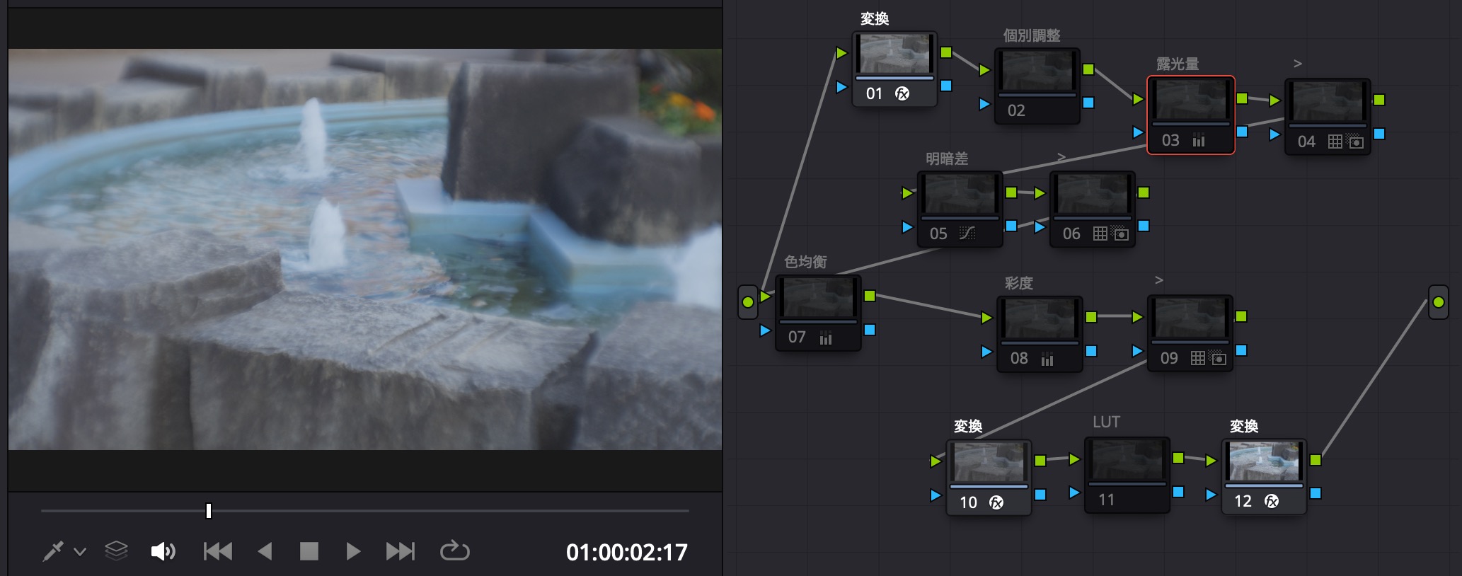 ノードツリーを適用