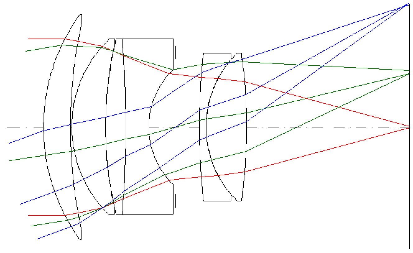 Ernostar10 ガラス配置図