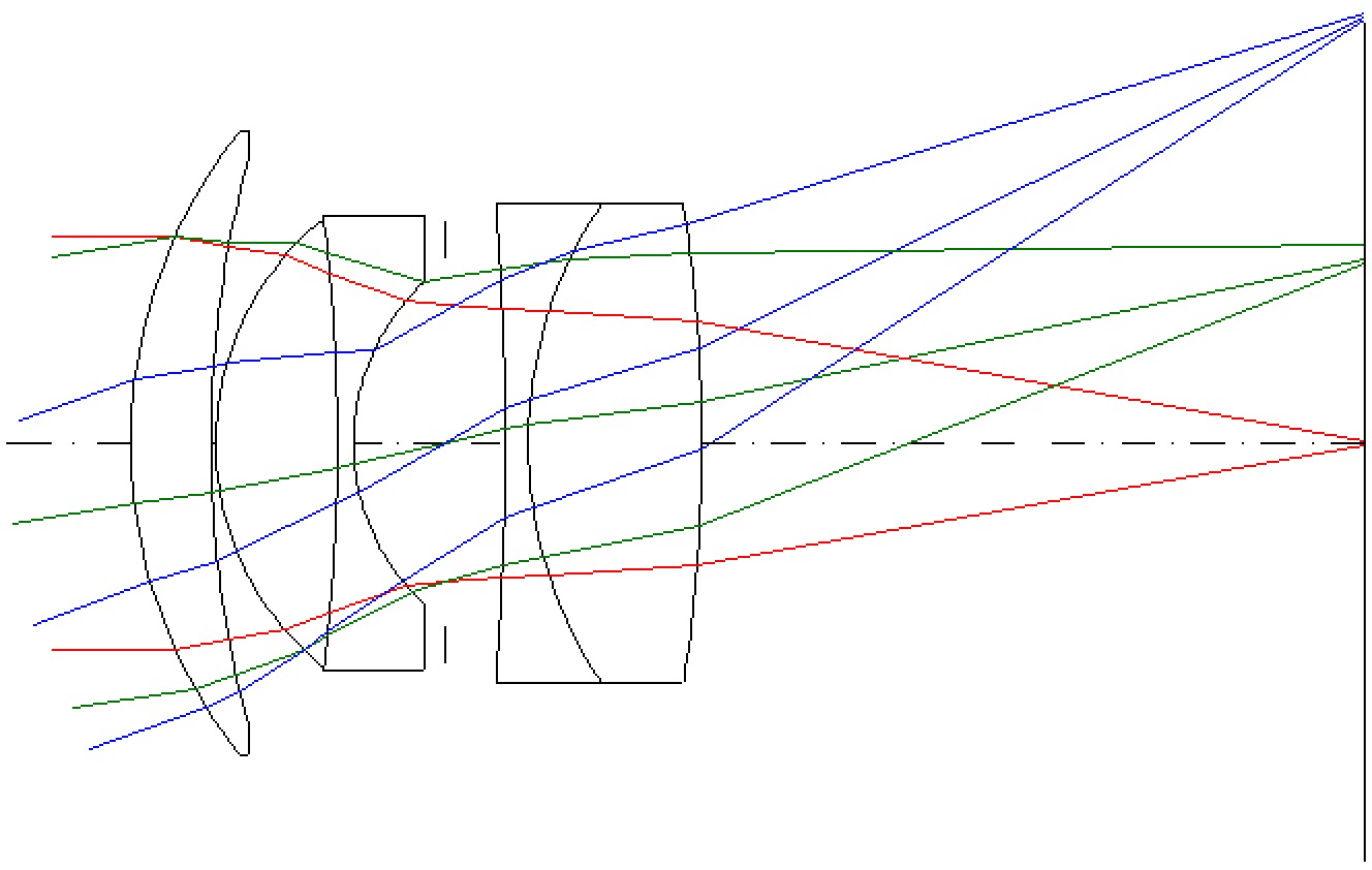 Ernostar11 ガラス配置図