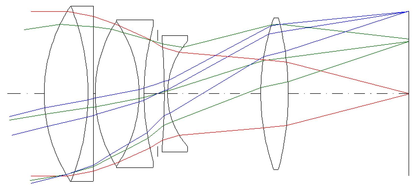 Ernostar1 ガラス配置図