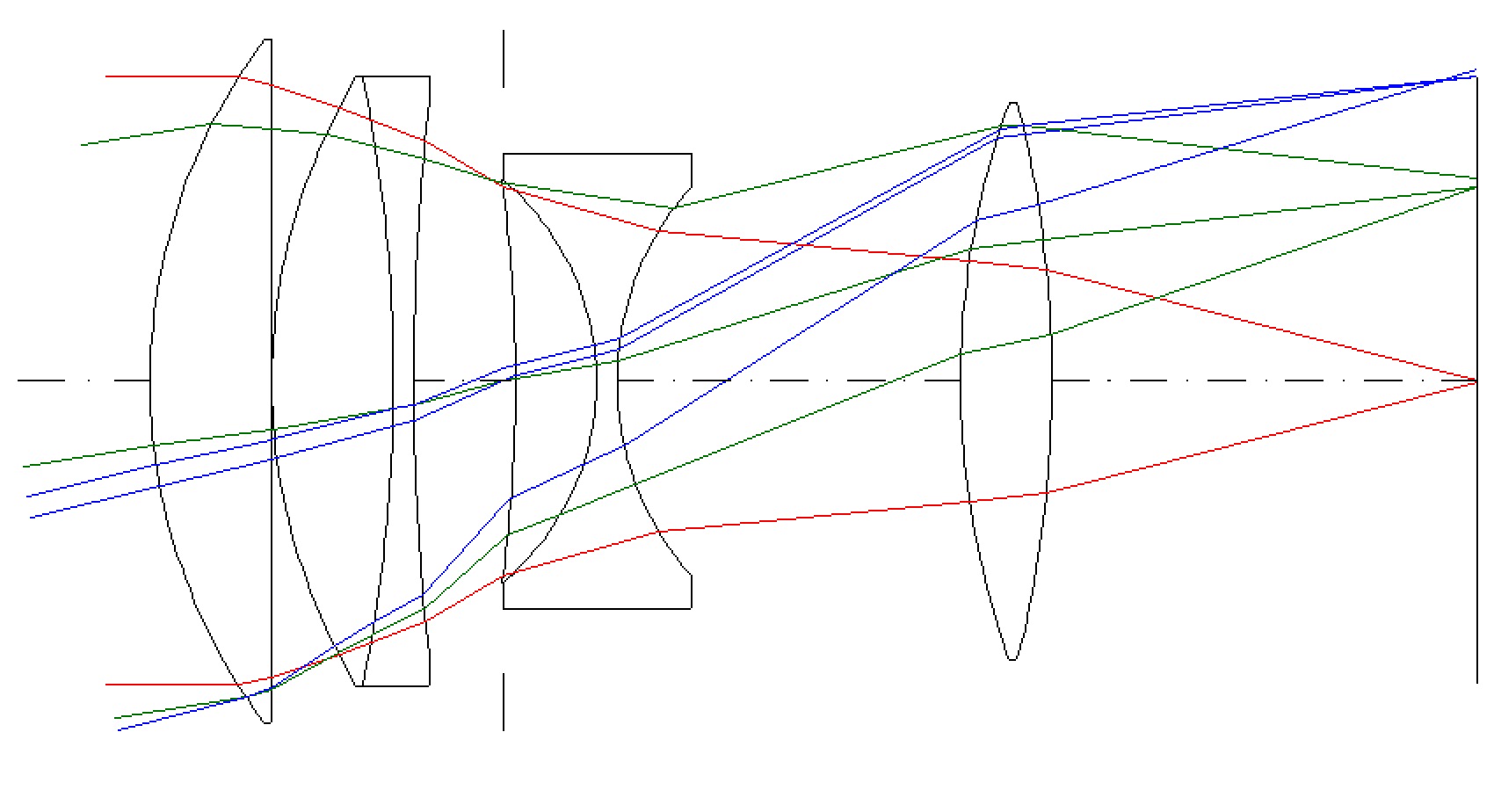 Ernostar2 ガラス配置図