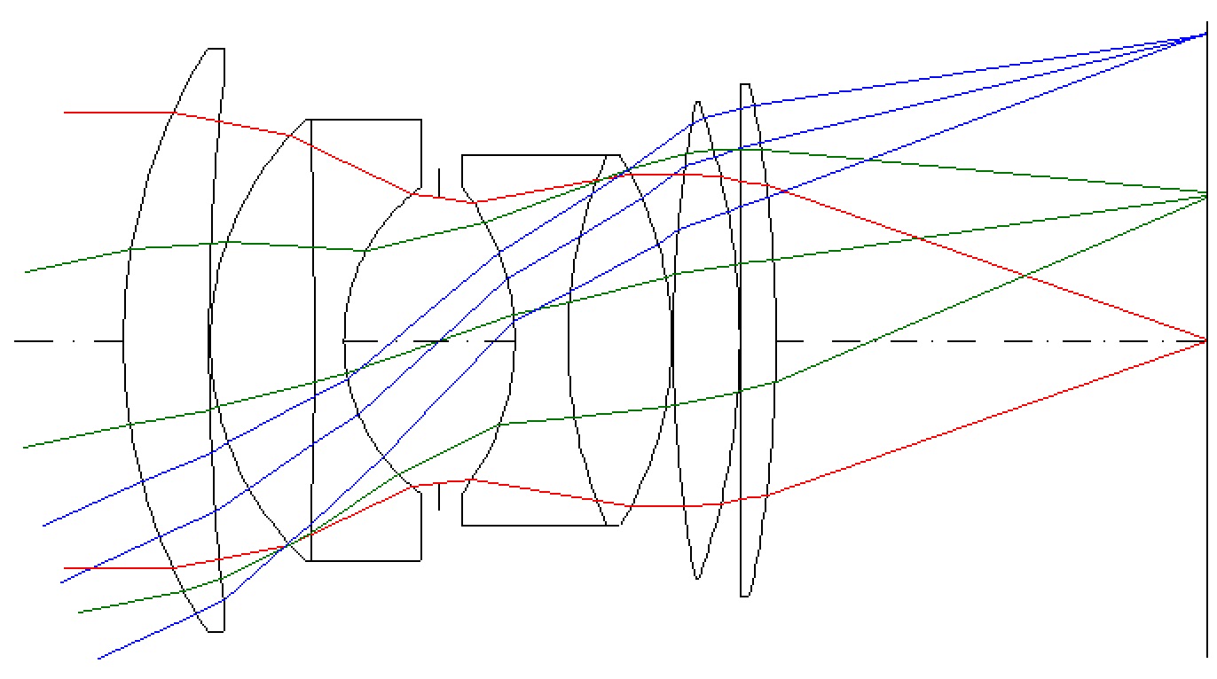 Flor ガラス配置図
