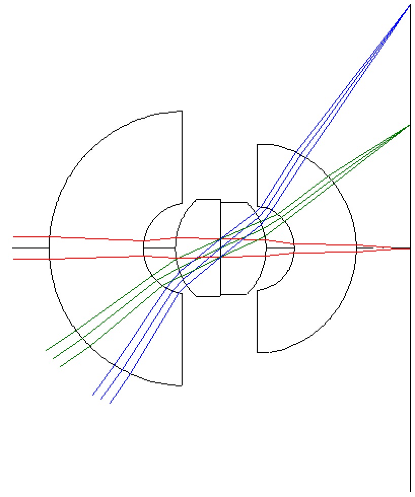 Hologon 12.5mm ガラス配置図