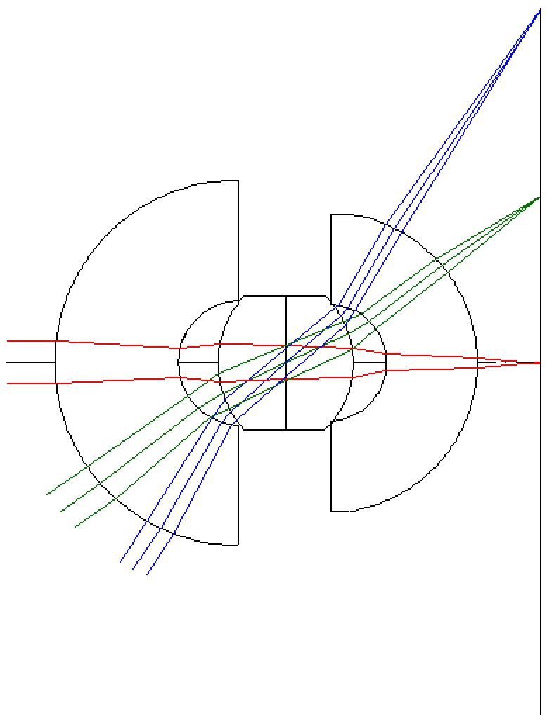 Hologon 15mm ガラス配置図