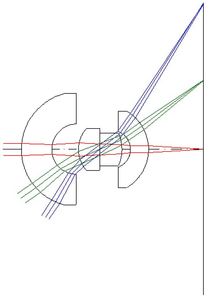 Hologon 21mm ガラス配置図