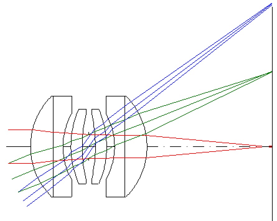 花影S3 玻璃布置图