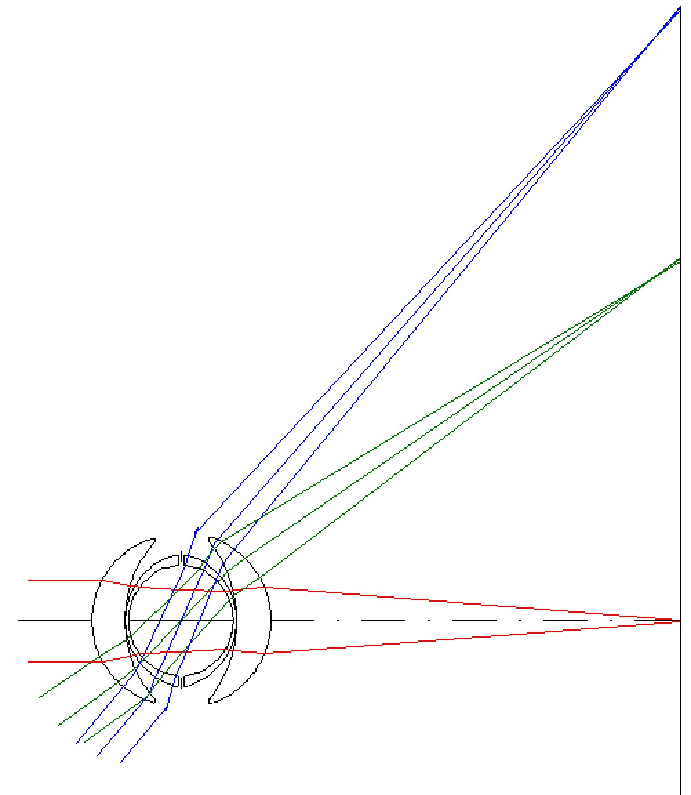 Topogon2 ガラス配置図