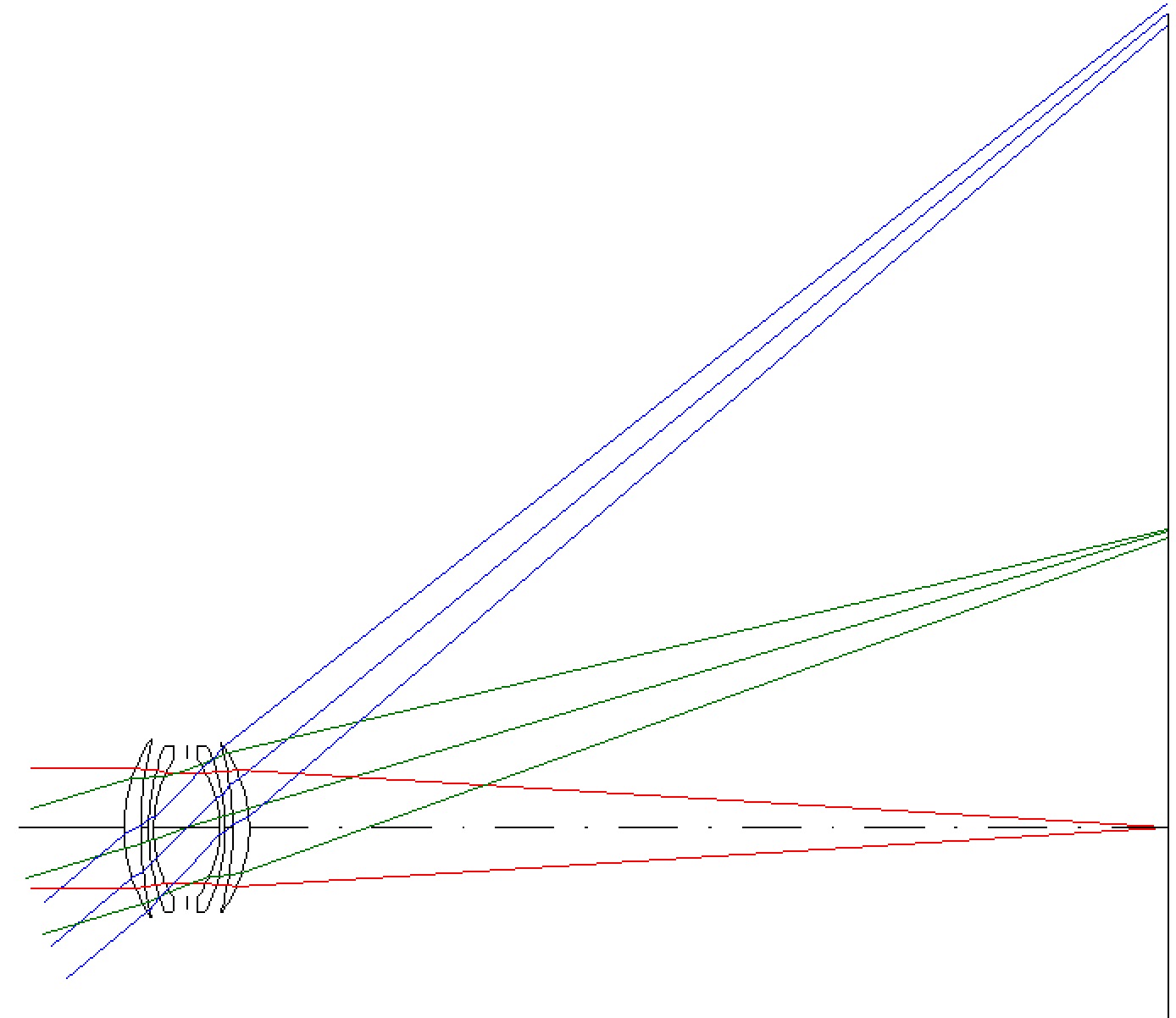 Camera Obscura ガラス配置図