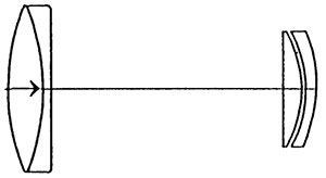 フォクトレンダー ペッツバールレンズ2